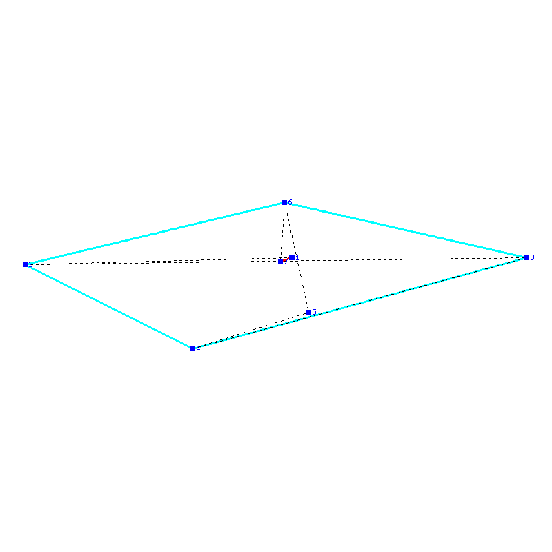 Flugauswertung